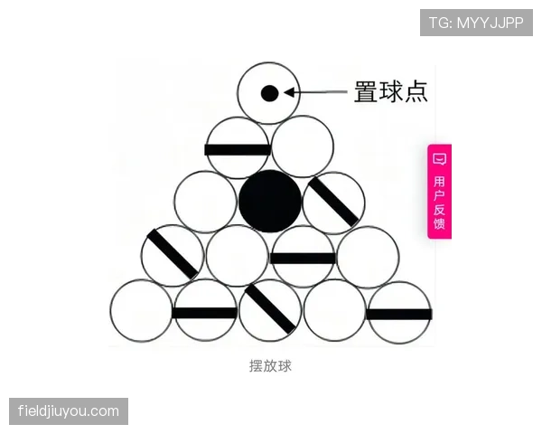 中圈开球规则：何时判定球已在比赛中