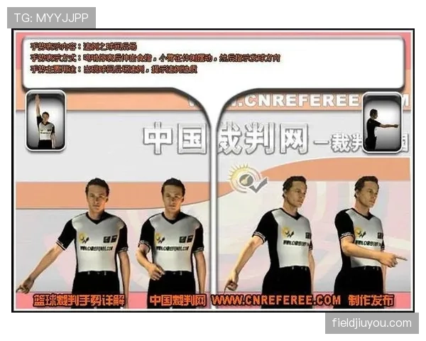 技术犯规怎么判罚?这些裁判手势帮你正确判断 技术犯规怎么判罚?这些裁判手势帮你正确判断