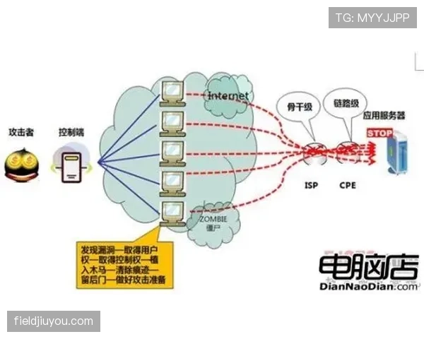维尔茨在高参与进攻回合中的战术核心作用与决策机制解析