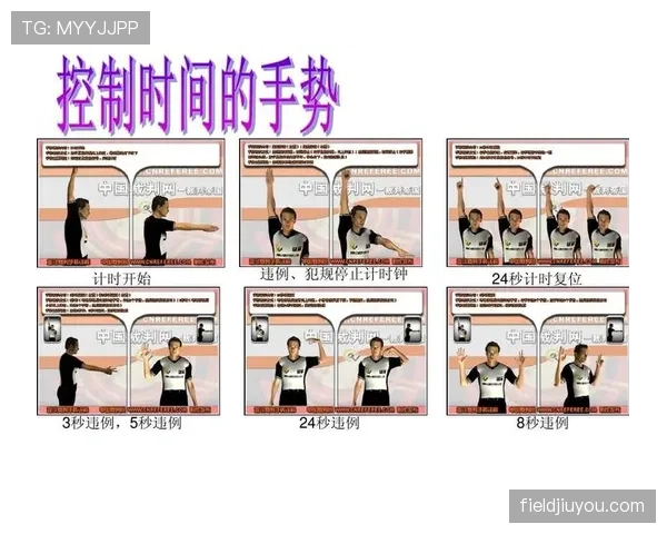 裁判手势规则解析：篮球比赛中常见手势什么意思