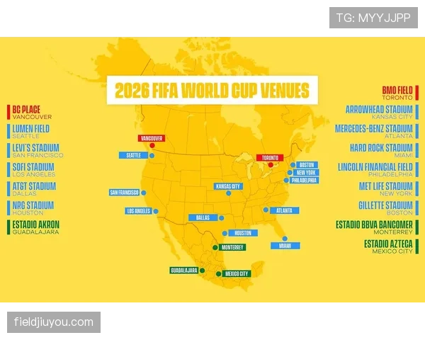 2026世界杯出线规则怎么排